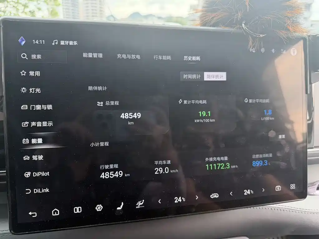 Leopard 5 Navigator