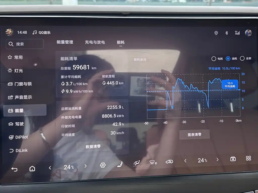 Denza D9 DM-i 970 4 WD Flagship