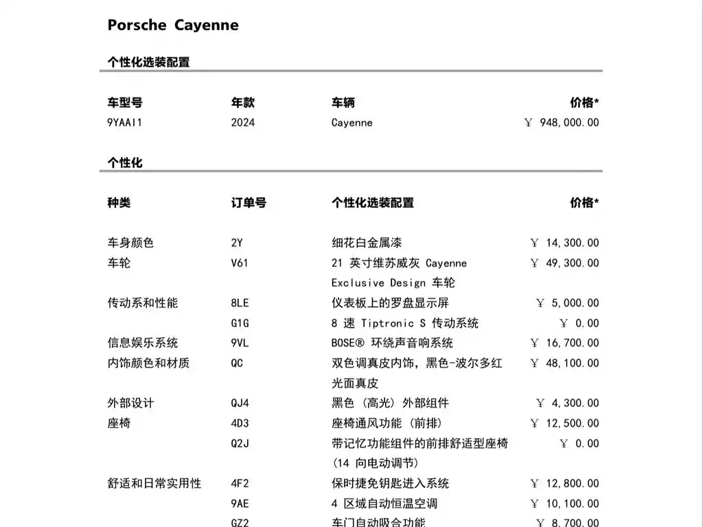 Cayenne Cayenne 3.0 T