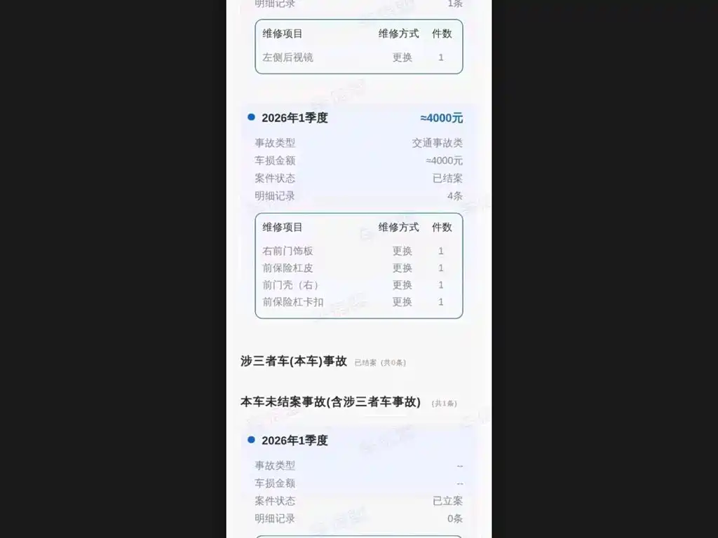 Trumpchi GS4 PLUS 270 T Auto Starry