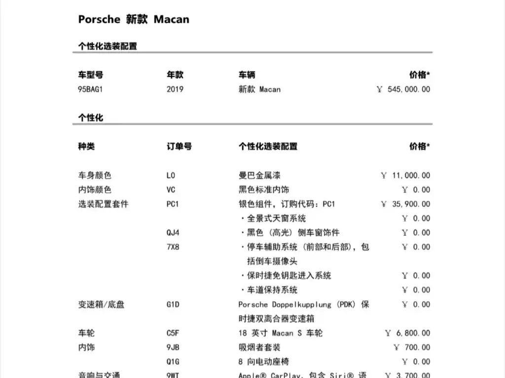 Macan Macan 2.0 T