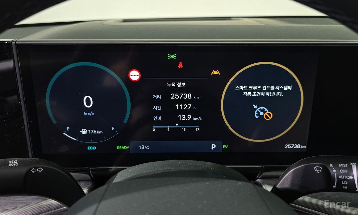 Grandeur Hybrid (GN7)Premium