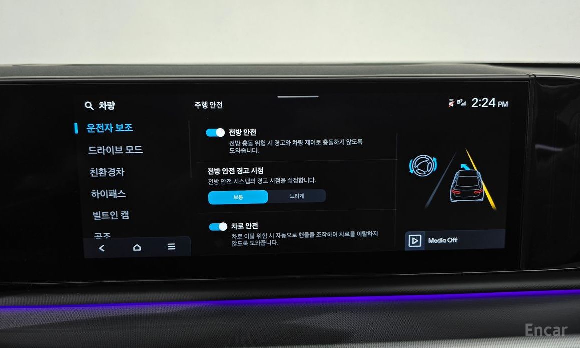 Grandeur Hybrid (GN7)Premium